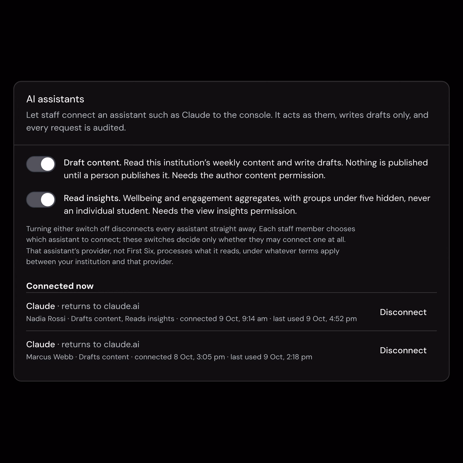 Close view of the AI assistants panel in the First Six console: two switches turned on above a list of connected Claude assistants, each naming the staff member, its permissions and when it was last used. Shown with invented data.