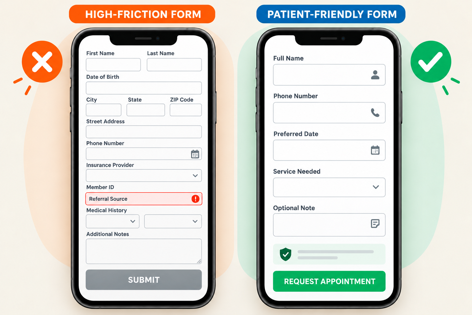 website form comparison