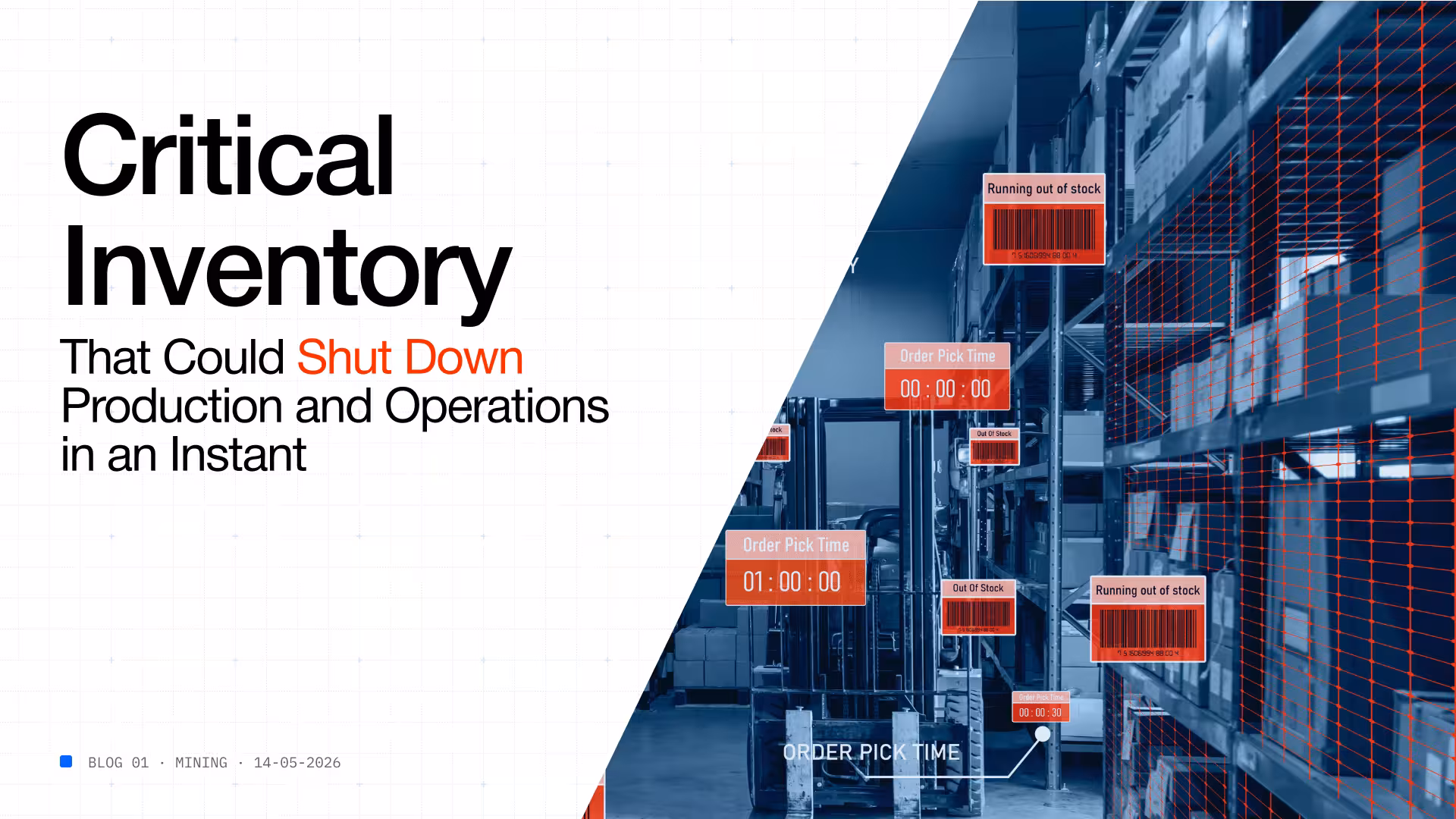 Critical inventory production shutdown risk