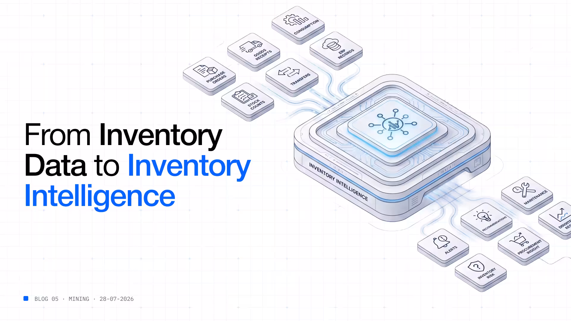 Inventory data to inventory intelligence