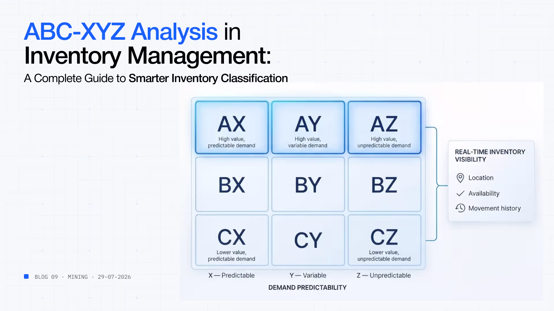 ABC XYZ analysis inventory classification matrix