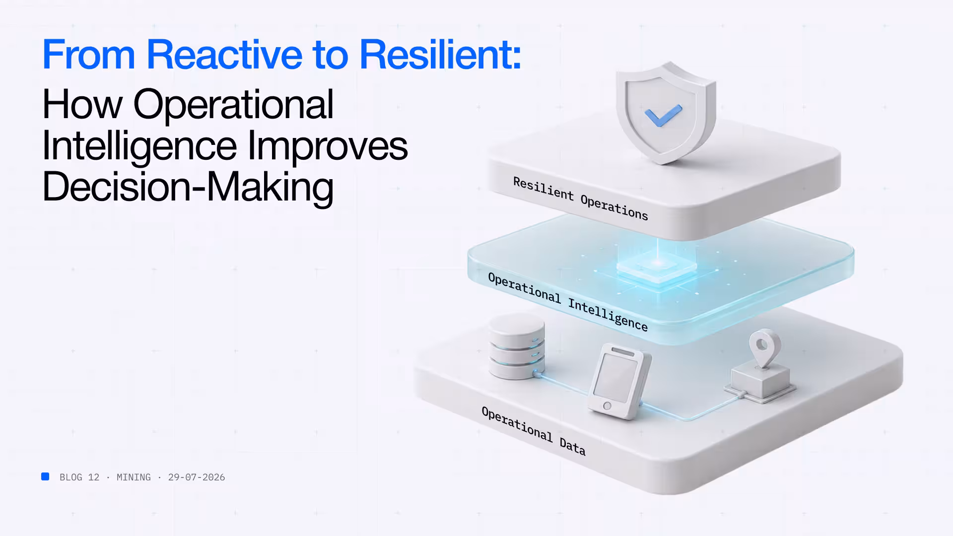 Operational processes inventory compliance foundation