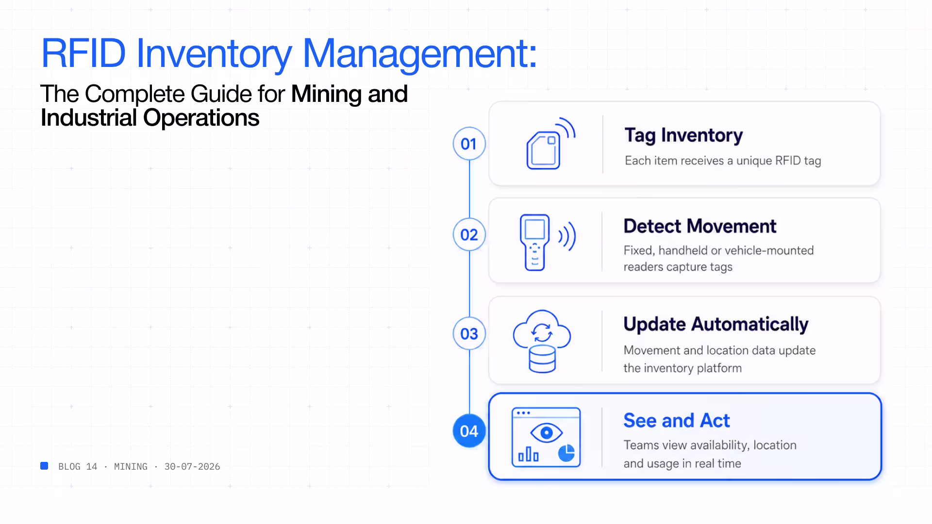 RFID inventory management mining industrial guide
