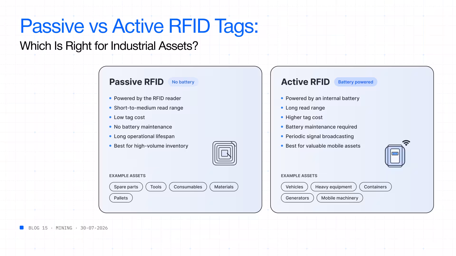 Passive vs active RFID tags industrial assets
