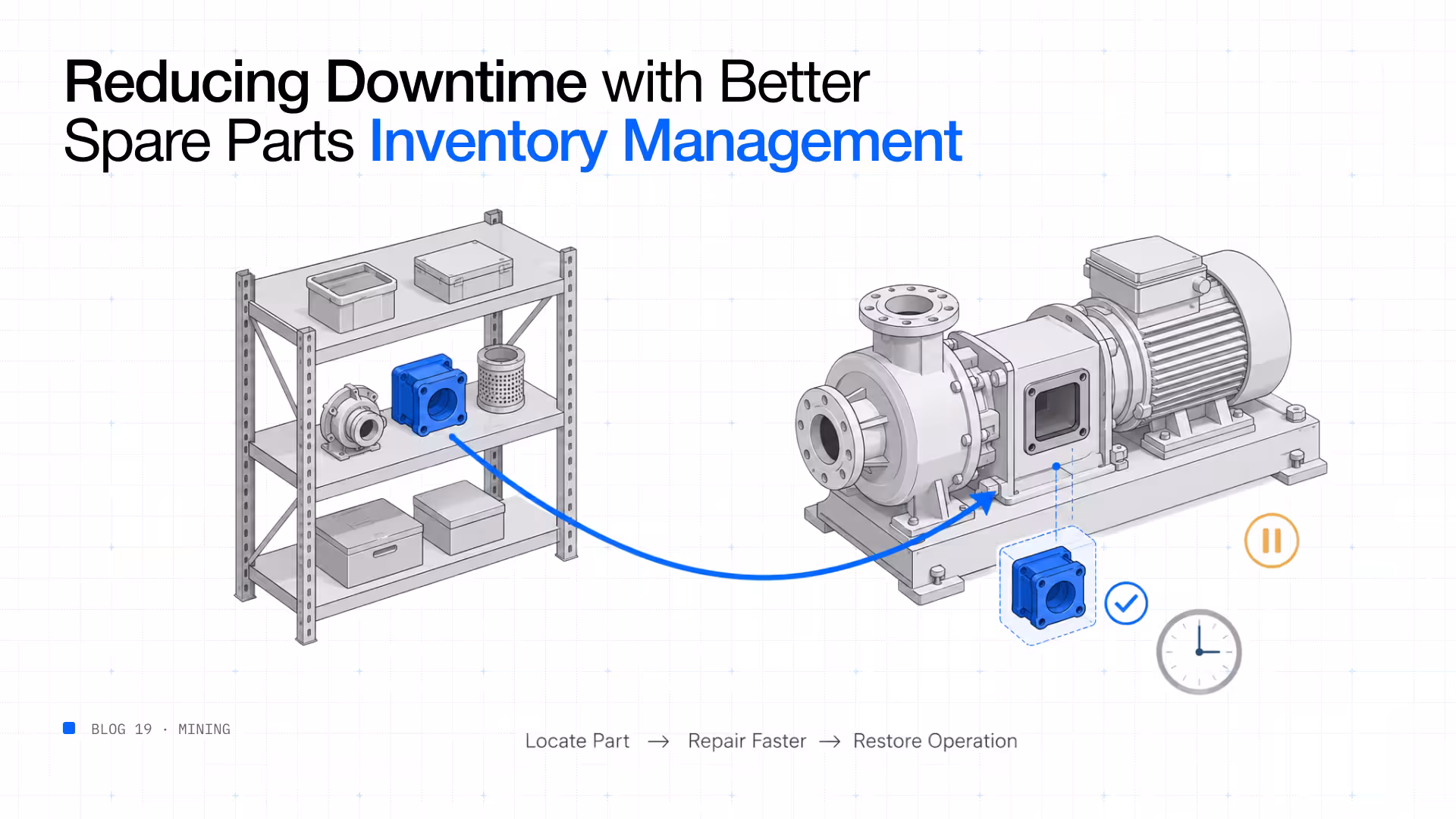 Spare parts inventory management reducing downtime