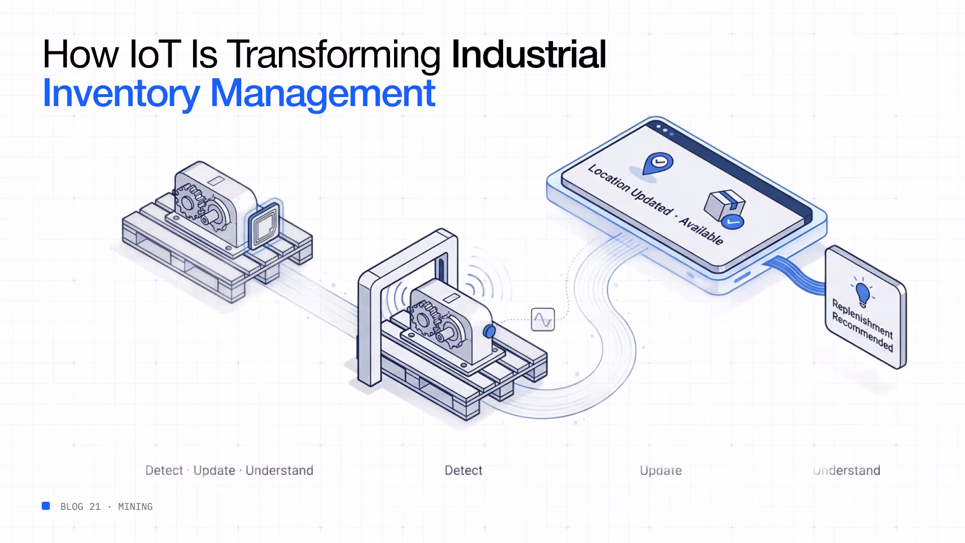 How IoT transforming industrial inventory management