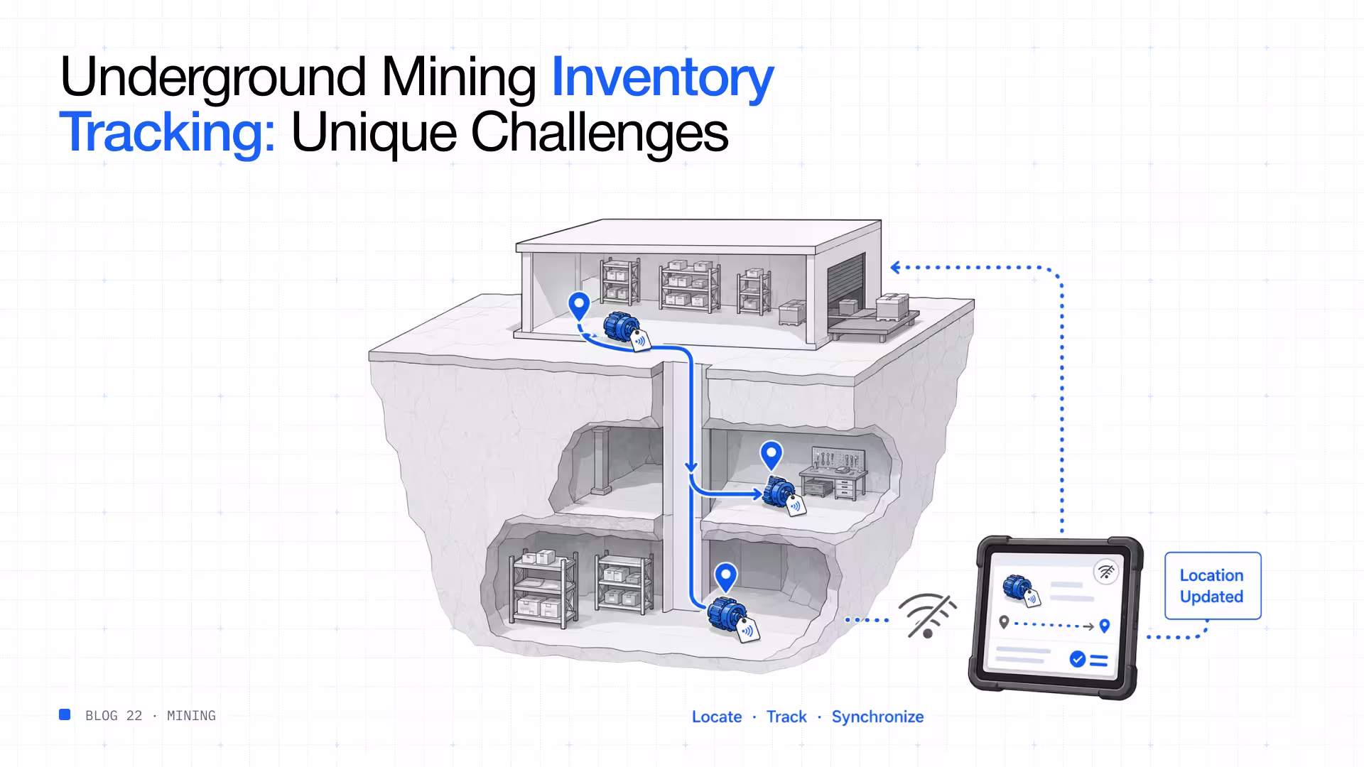 Underground mining inventory tracking unique challenges