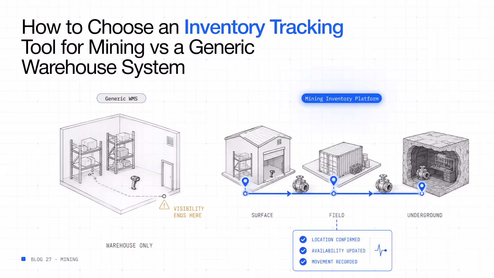 Scatterlink mining inventory platform vs generic warehouse management system workflow comparison.