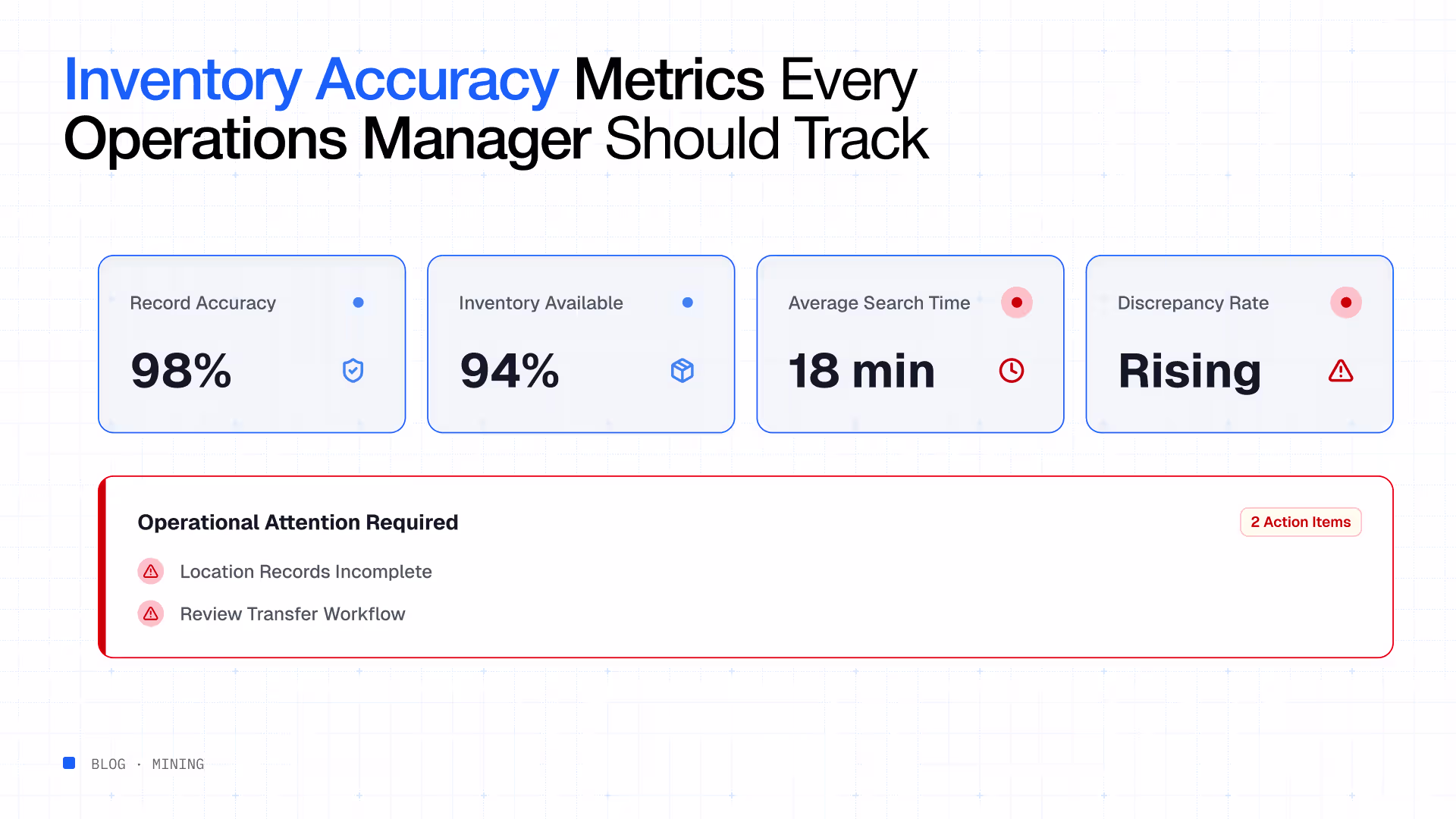 Inventory accuracy metrics operations manager dashboard
