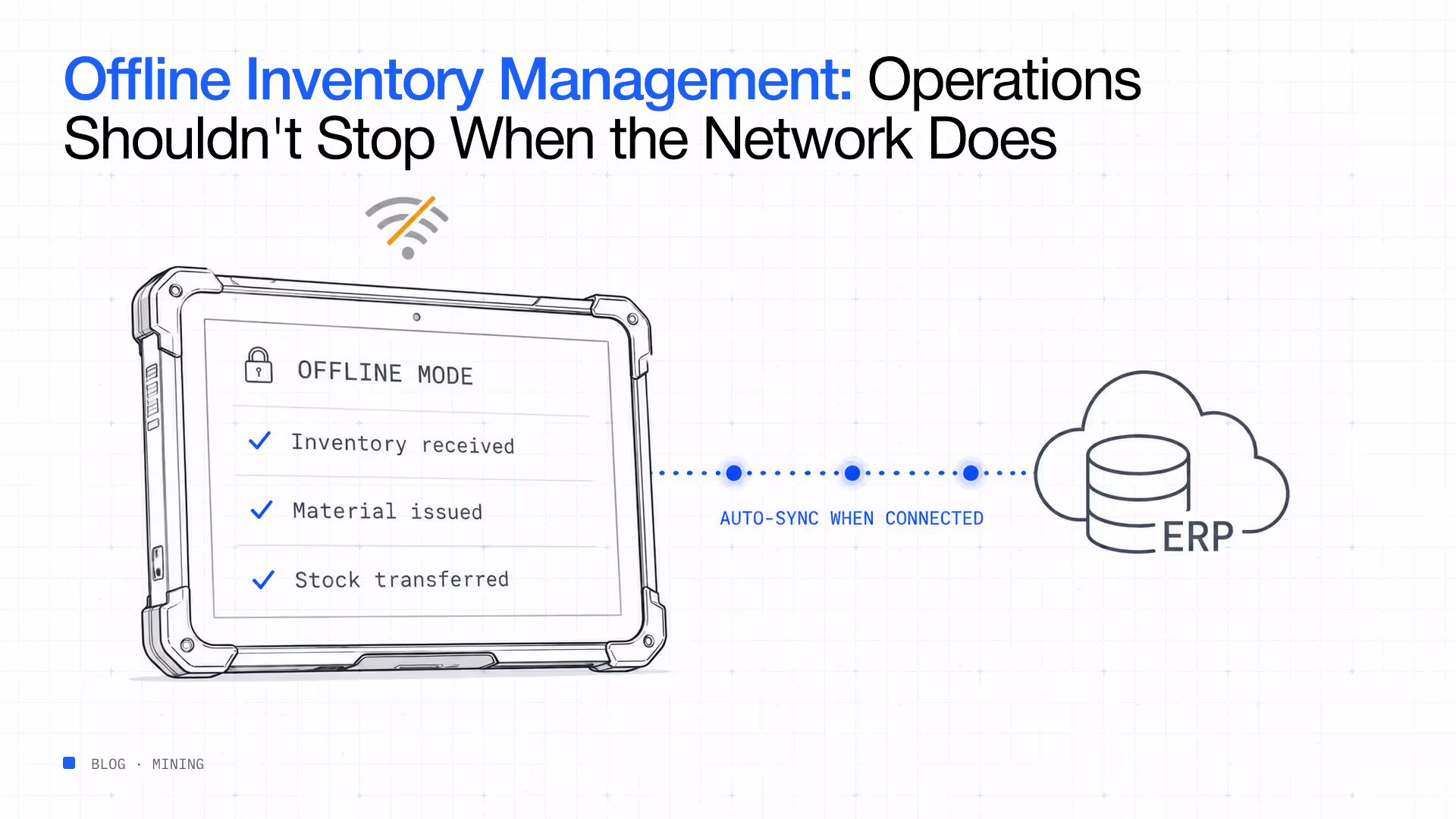 Offline inventory management network outage sync