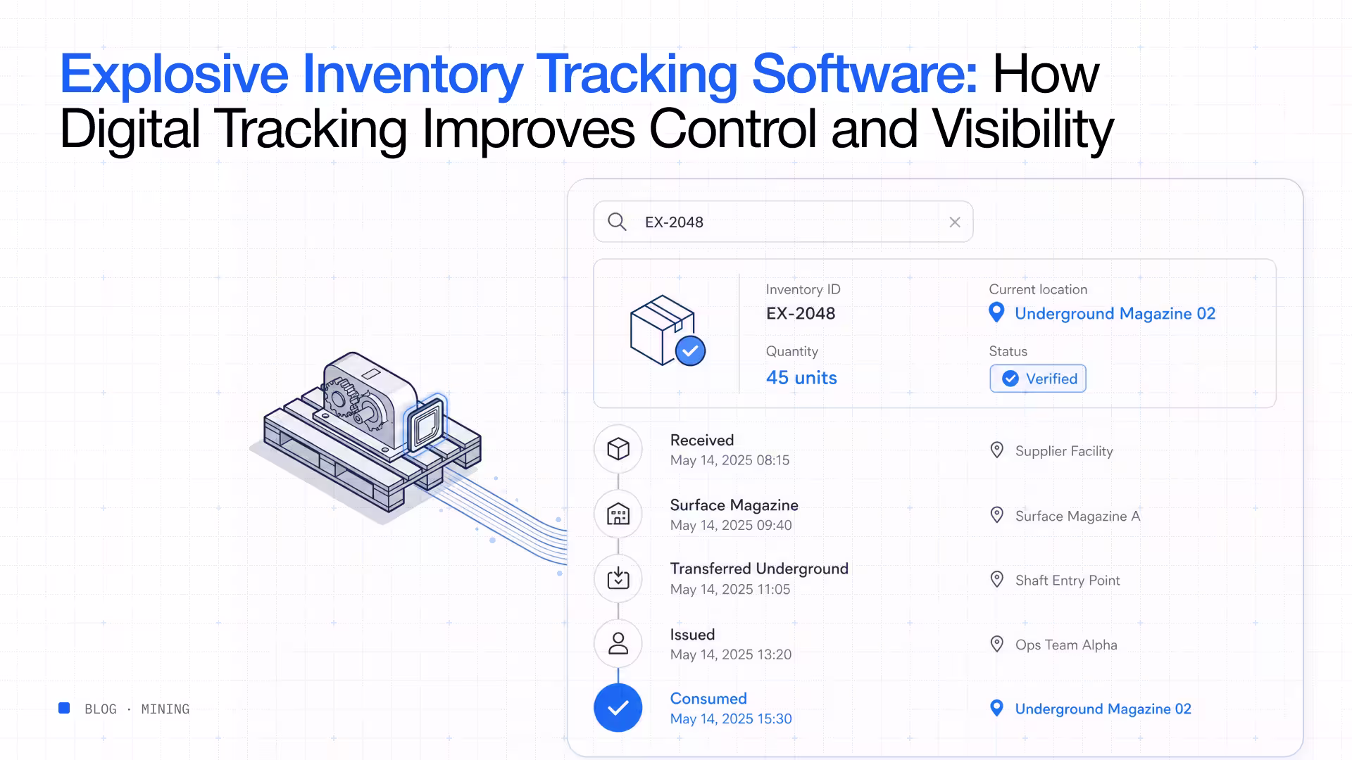 Explosive inventory tracking software digital control