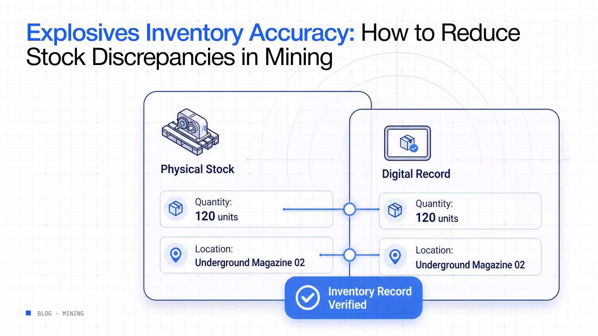 Explosives inventory accuracy stock discrepancies mining