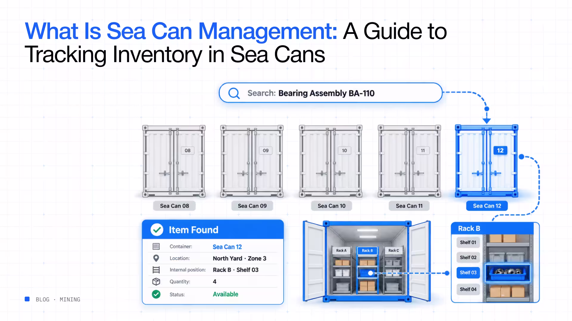 Sea can management container inventory tracking rack shelf location