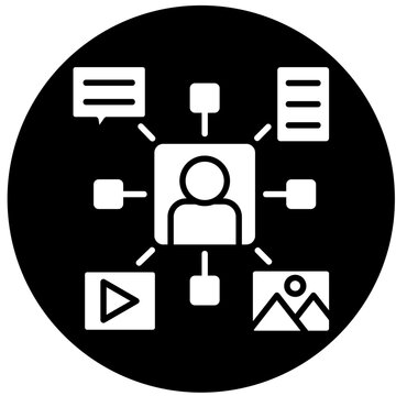 Channel-Aware Customization