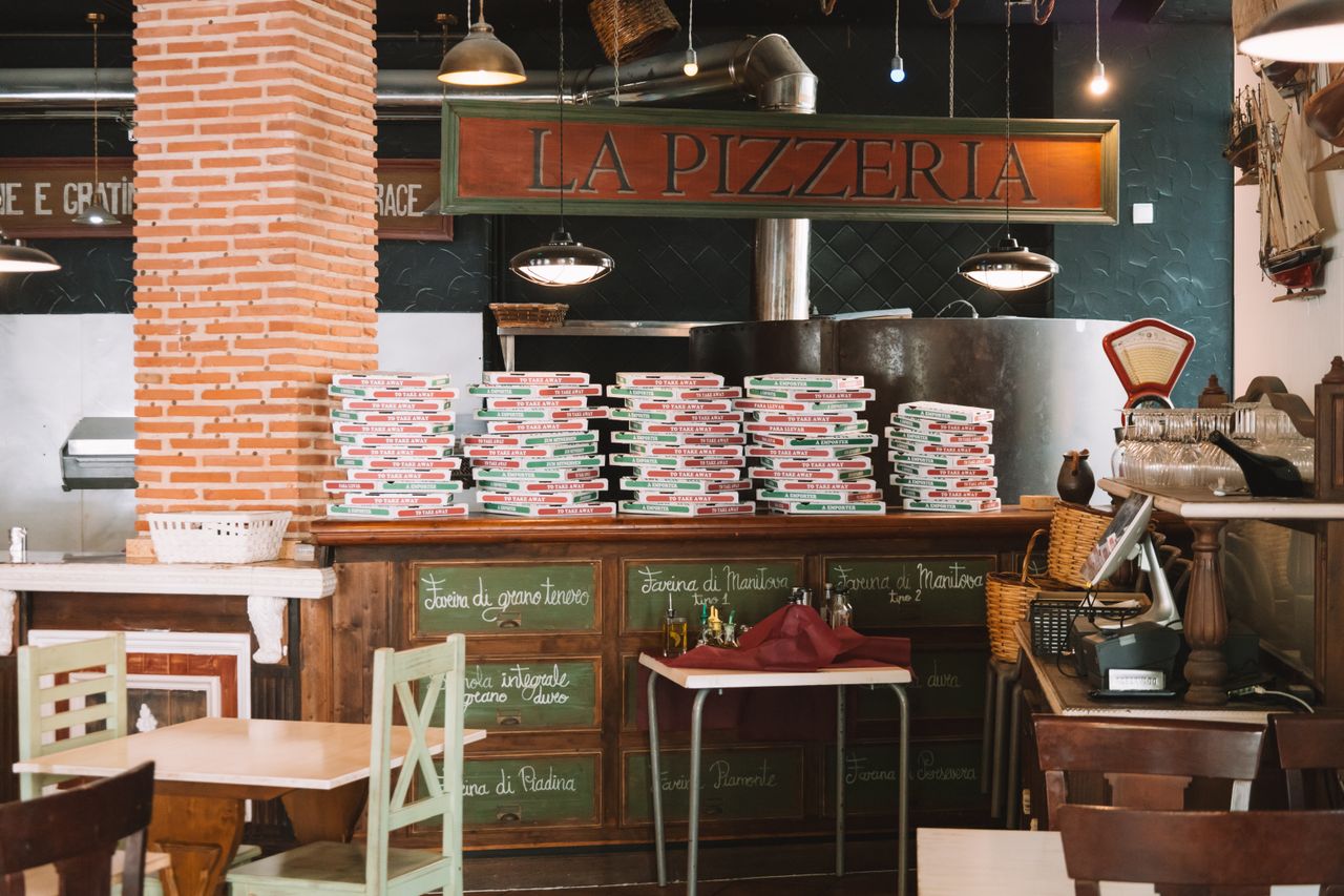 Best POS Systems for Pizzerias