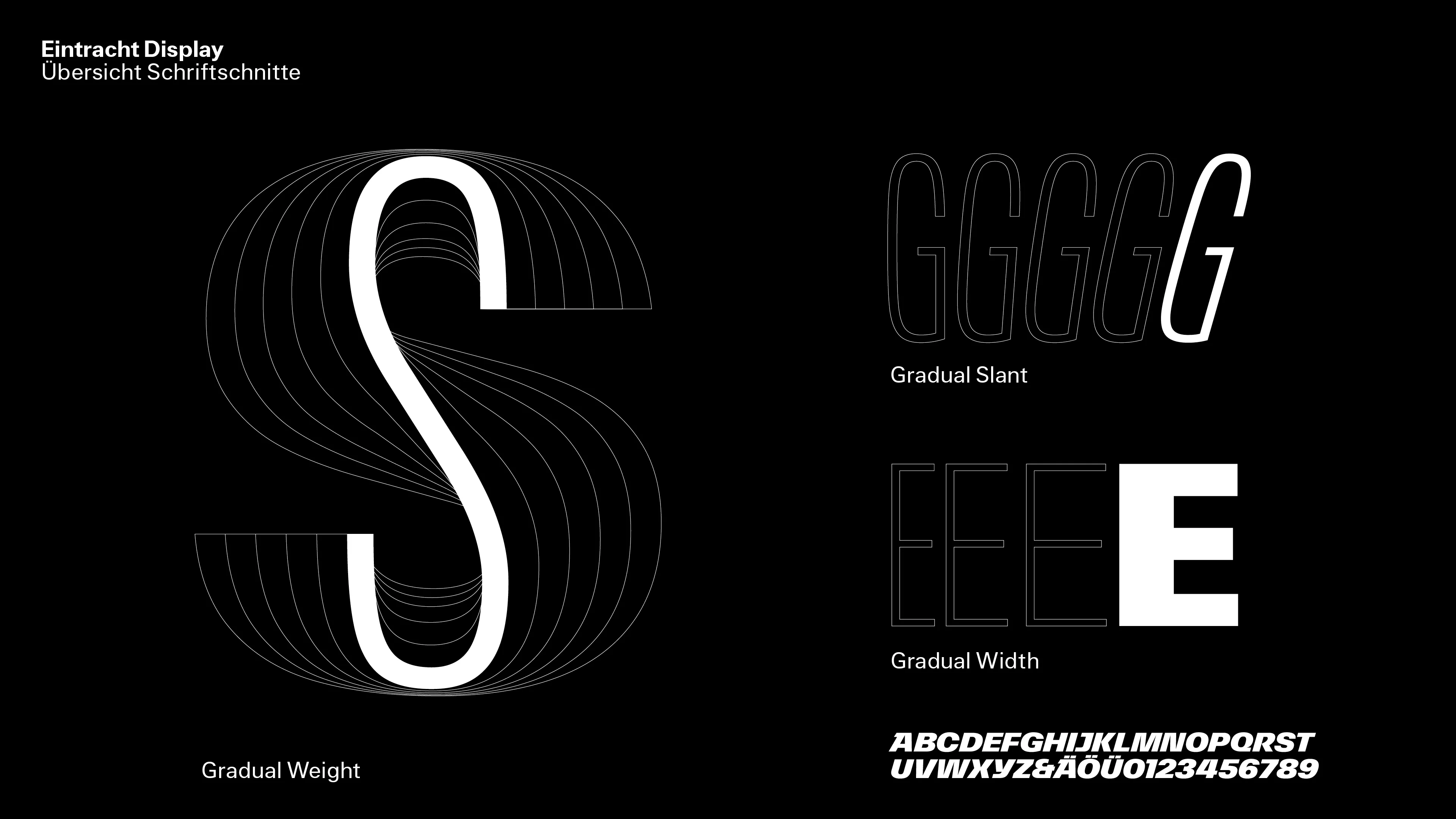 Zu sehen ist eine Übersicht des Eintracht-Headline Fonts in allen Schriftschnitten. Es werden gestalterisch die verschiedenen Schriftschnitte gezeigt.