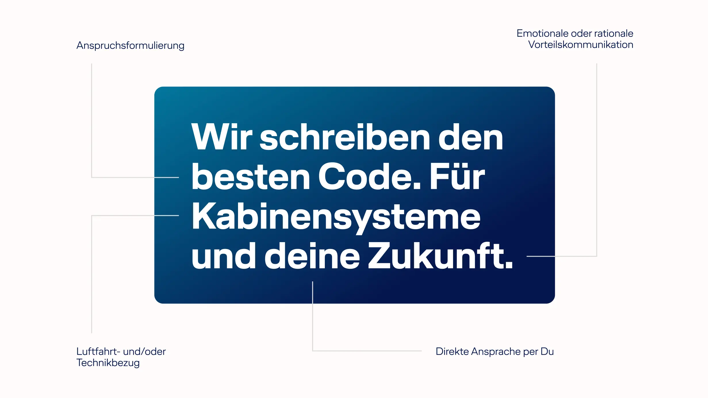 Brand Language der Employer Brand von Lufthansa Technik