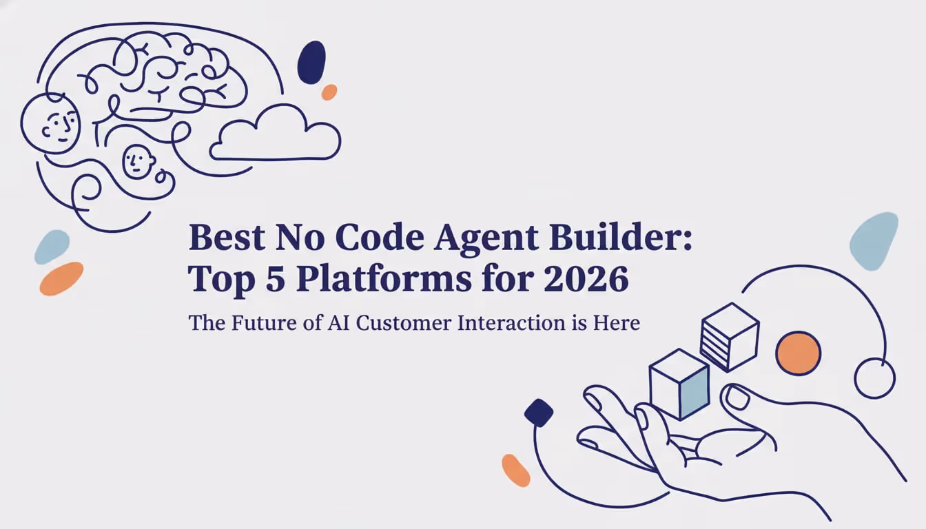 The 5 best No Code Agent Builders 2026