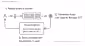 OpenAI Whisper / GPT-4o Transcribe Screenshot