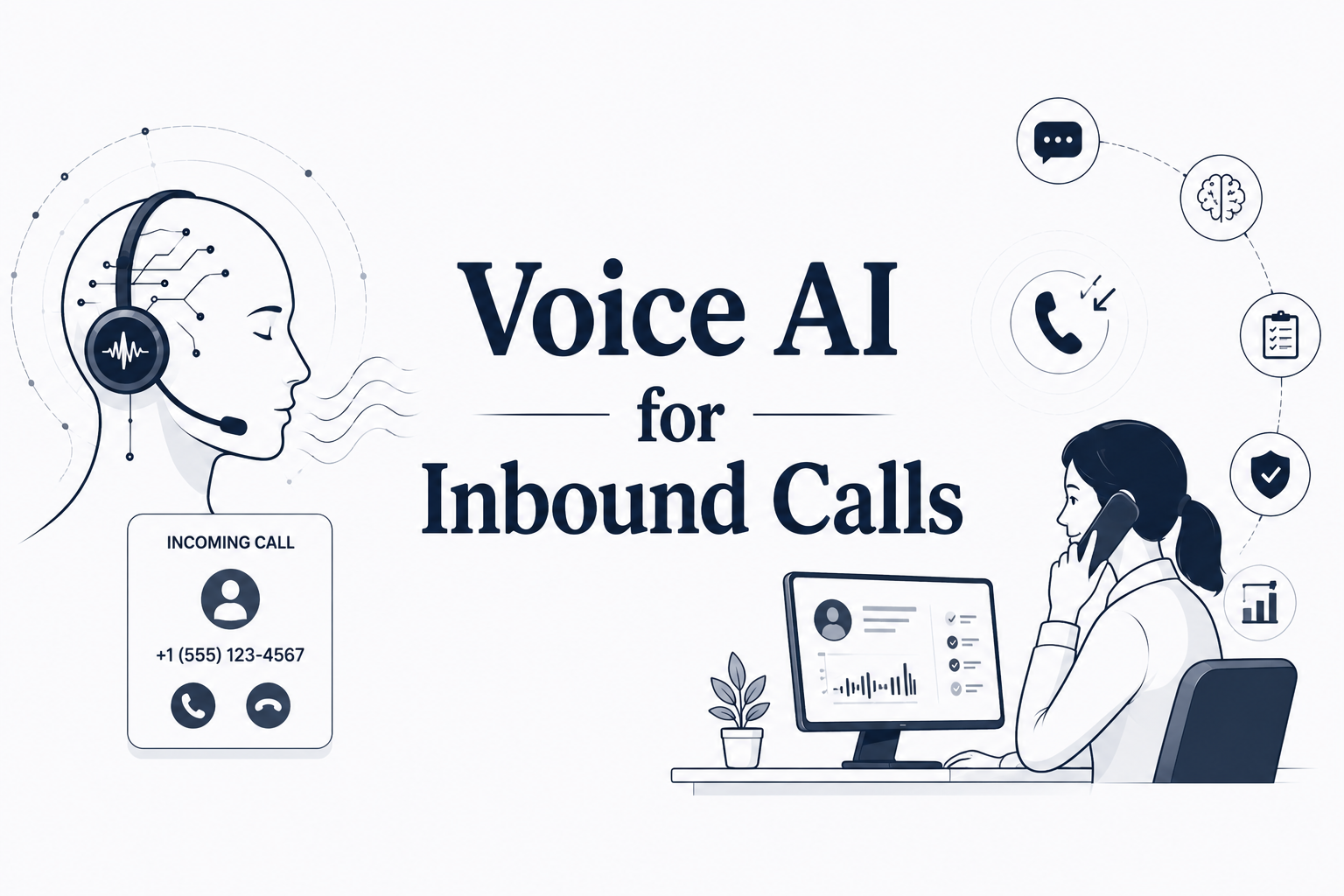 Voice AI for Inbound Calls- SigmaMind AI