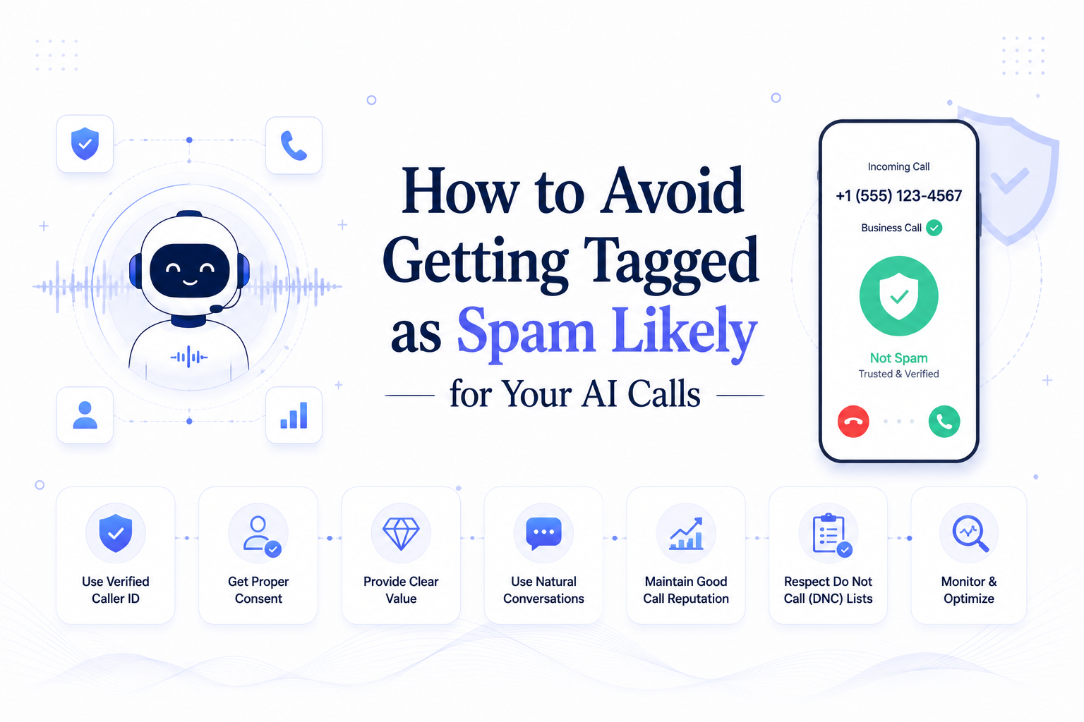 Avoid Spam Likely Tags on AI Calls- SigmaMind