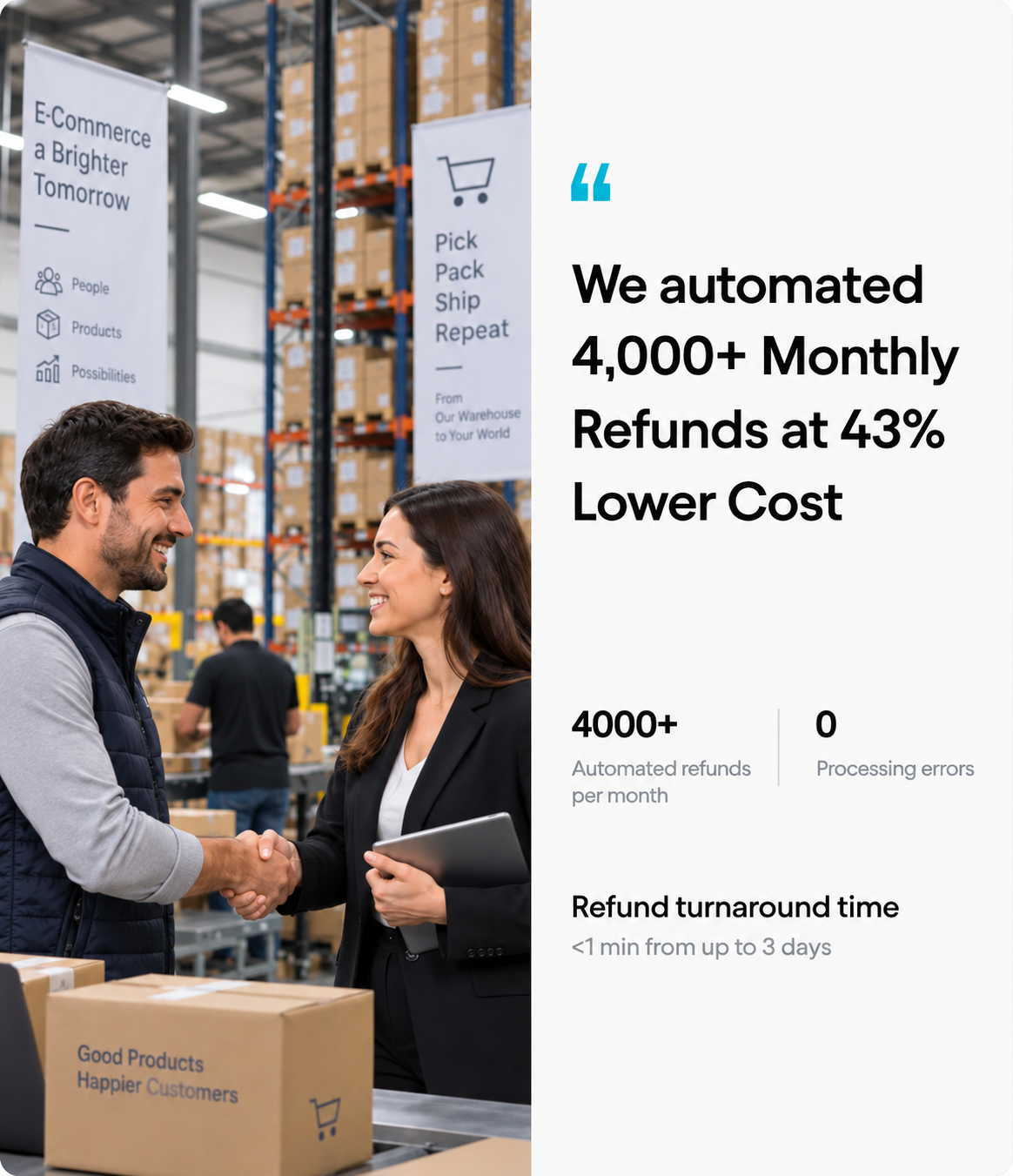 We automated 4,000+ Monthly Refunds at 43% Lower Cost