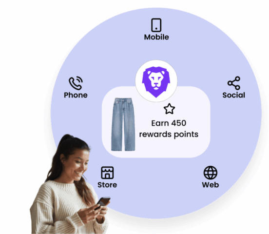 LoyaltyLion omnichannel loyalty