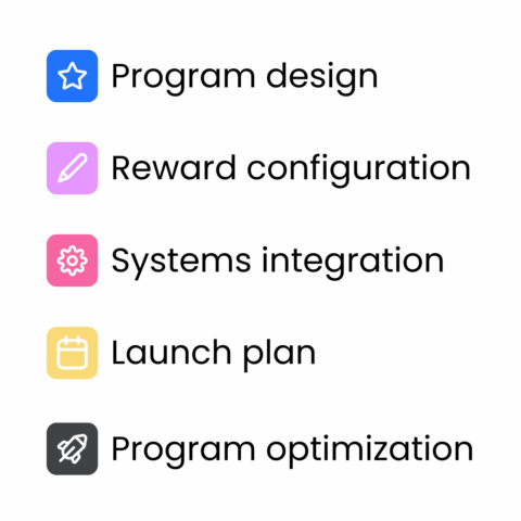 LoyaltyLion loyalty strategy support