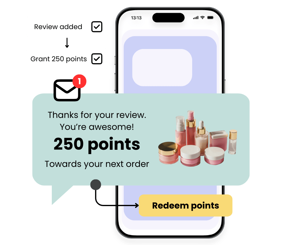 How your loyalty program works