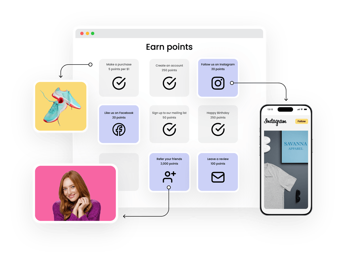 Platform Activities