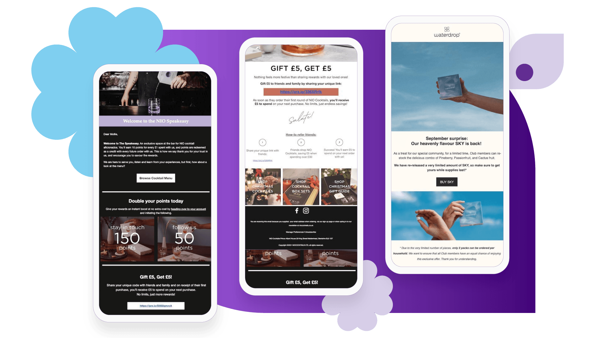 Hyper-personalized loyalty messaging