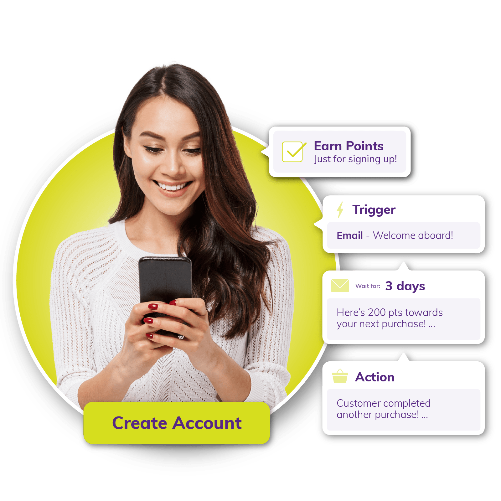 Loyalty welcome email example
