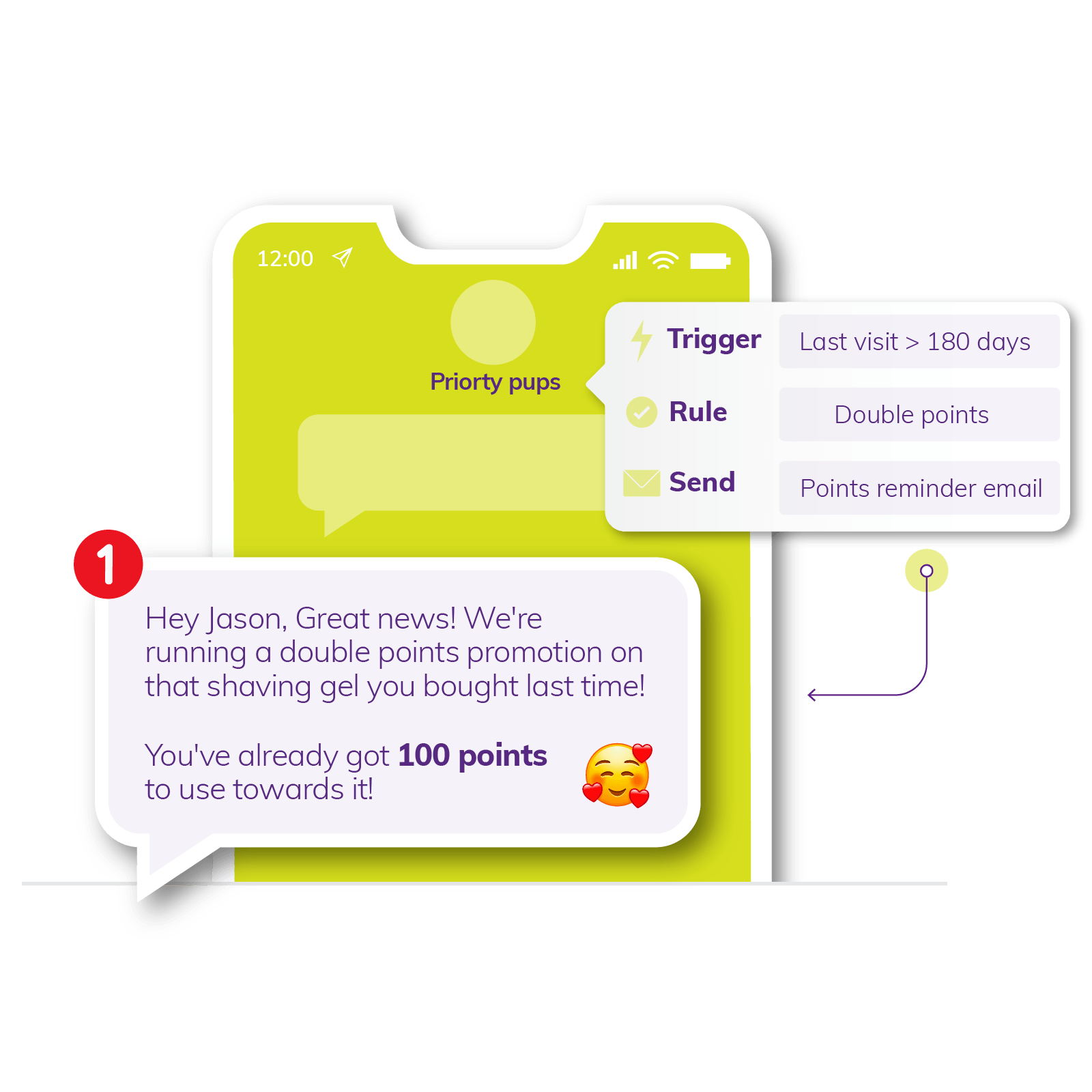 Re-engagement campaign example