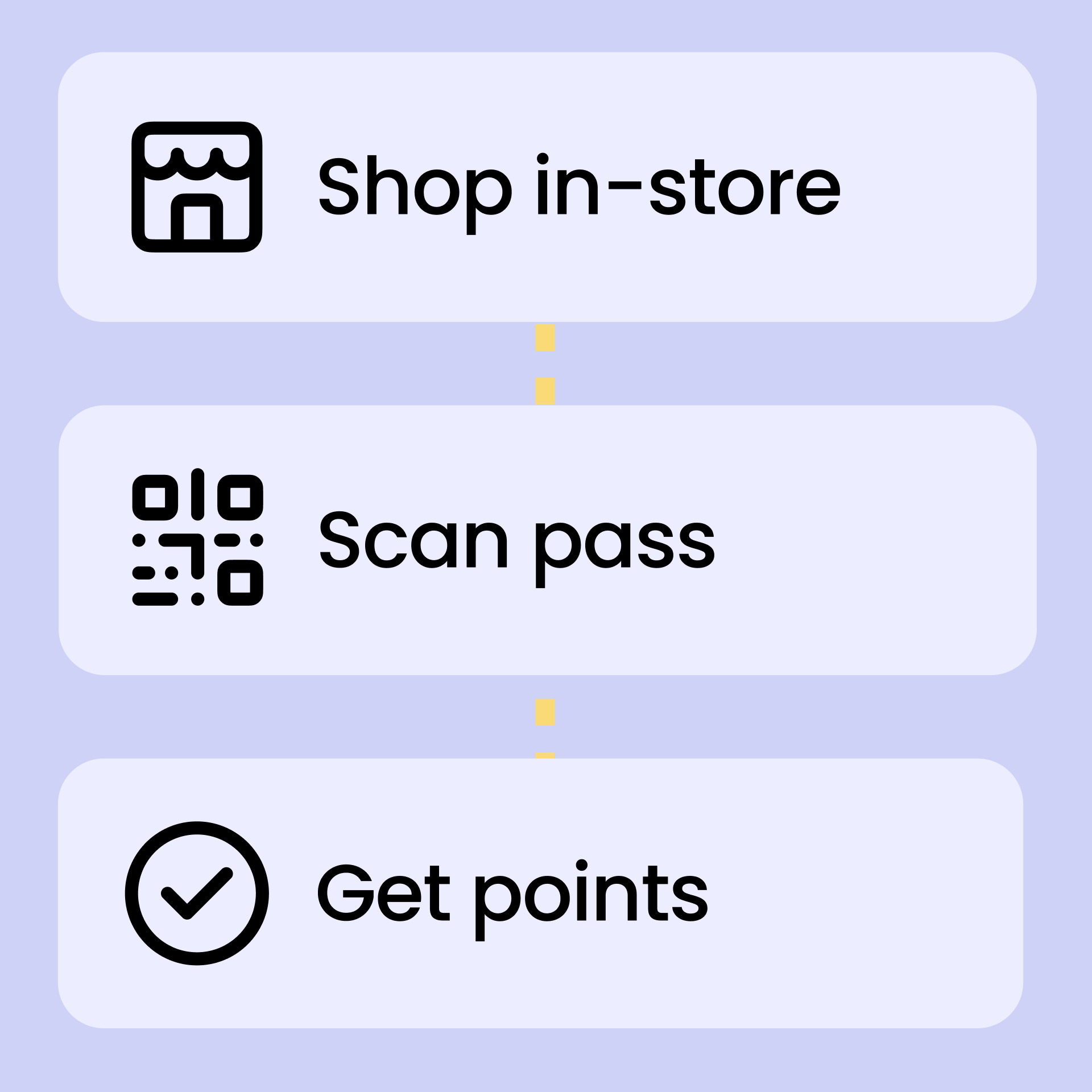 Store staff scanning a Loyalty Pass QR code in-store