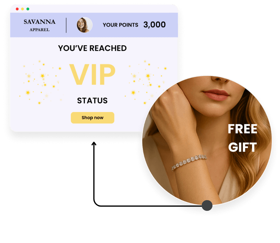 LoyaltyLion Klaviyo email integration
