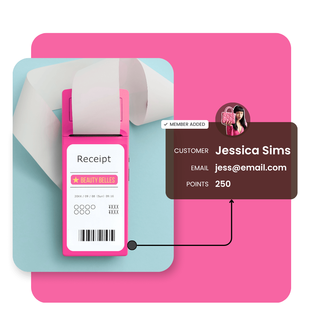 Turning anonymous retail buyers into identifiable customers