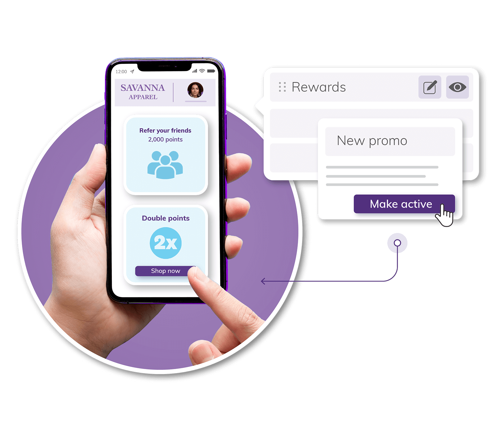 How loyalty rewards work