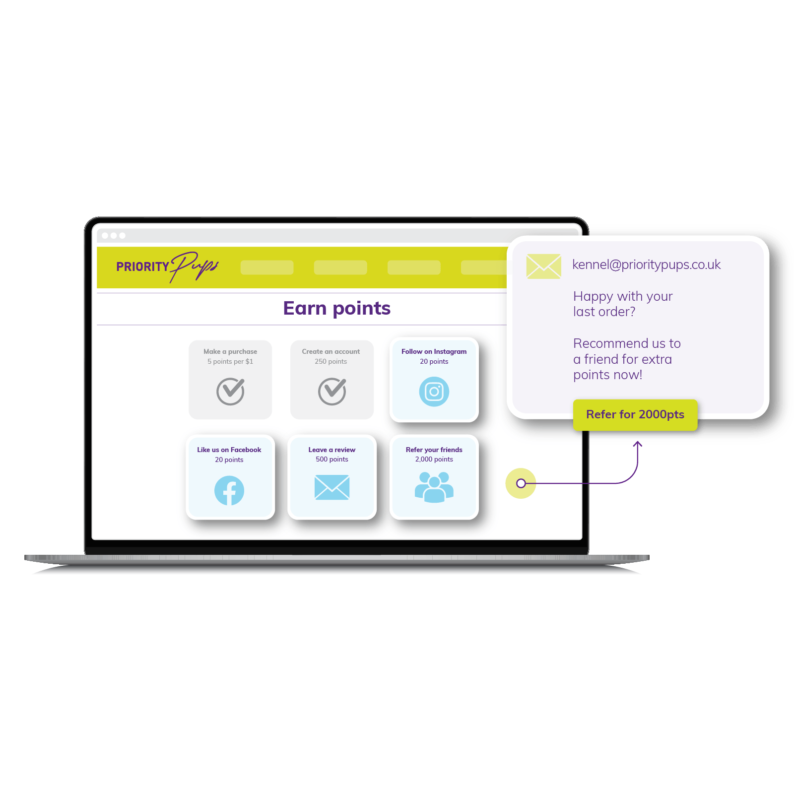 Automated points statement email