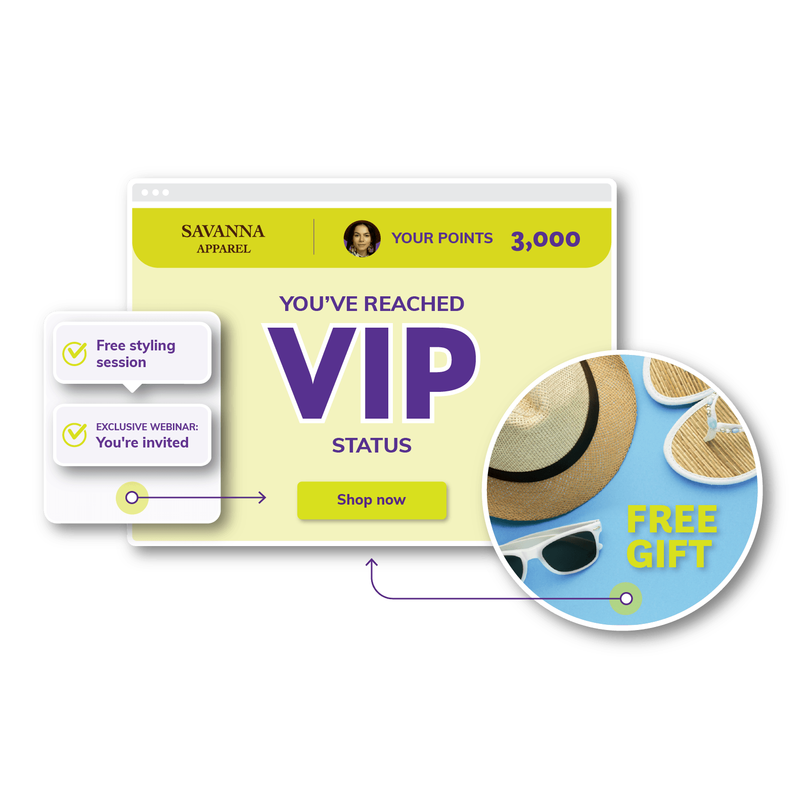 Exclusive VIP experiences
