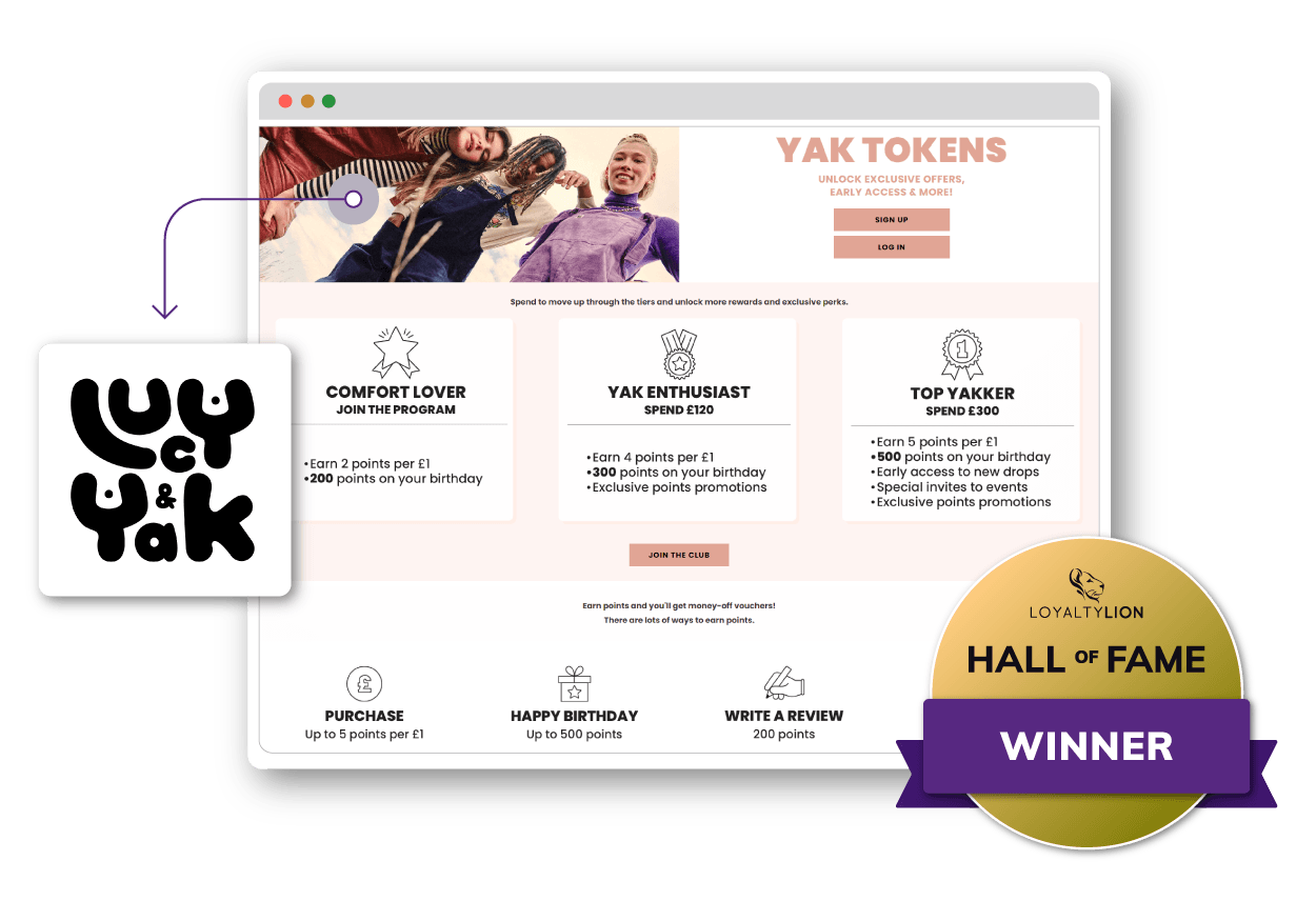 Lucy & Yak loyalty program