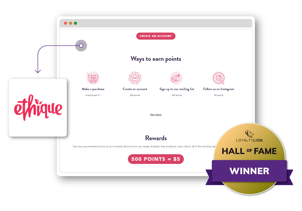 Ethique loyalty program