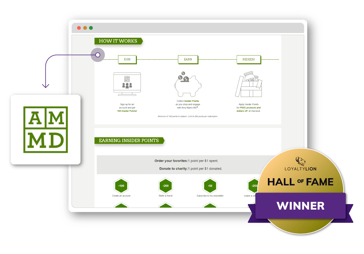 Amy Myers MD loyalty program