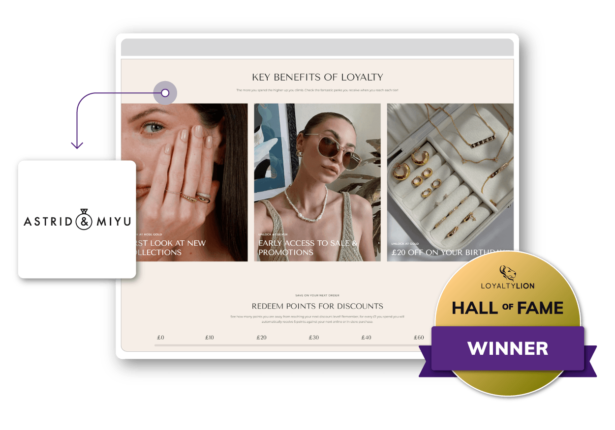 Astrid & Miyu loyalty program