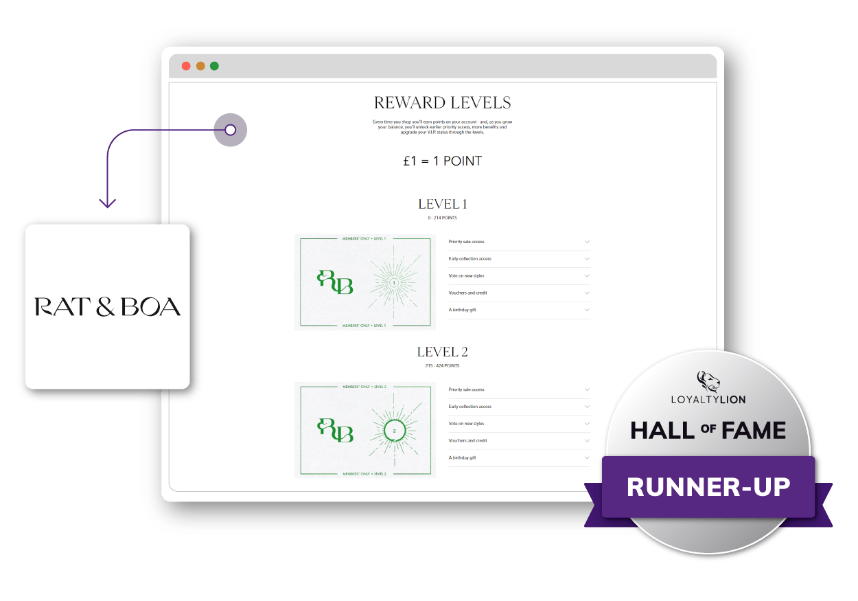 Rat & Boa loyalty program