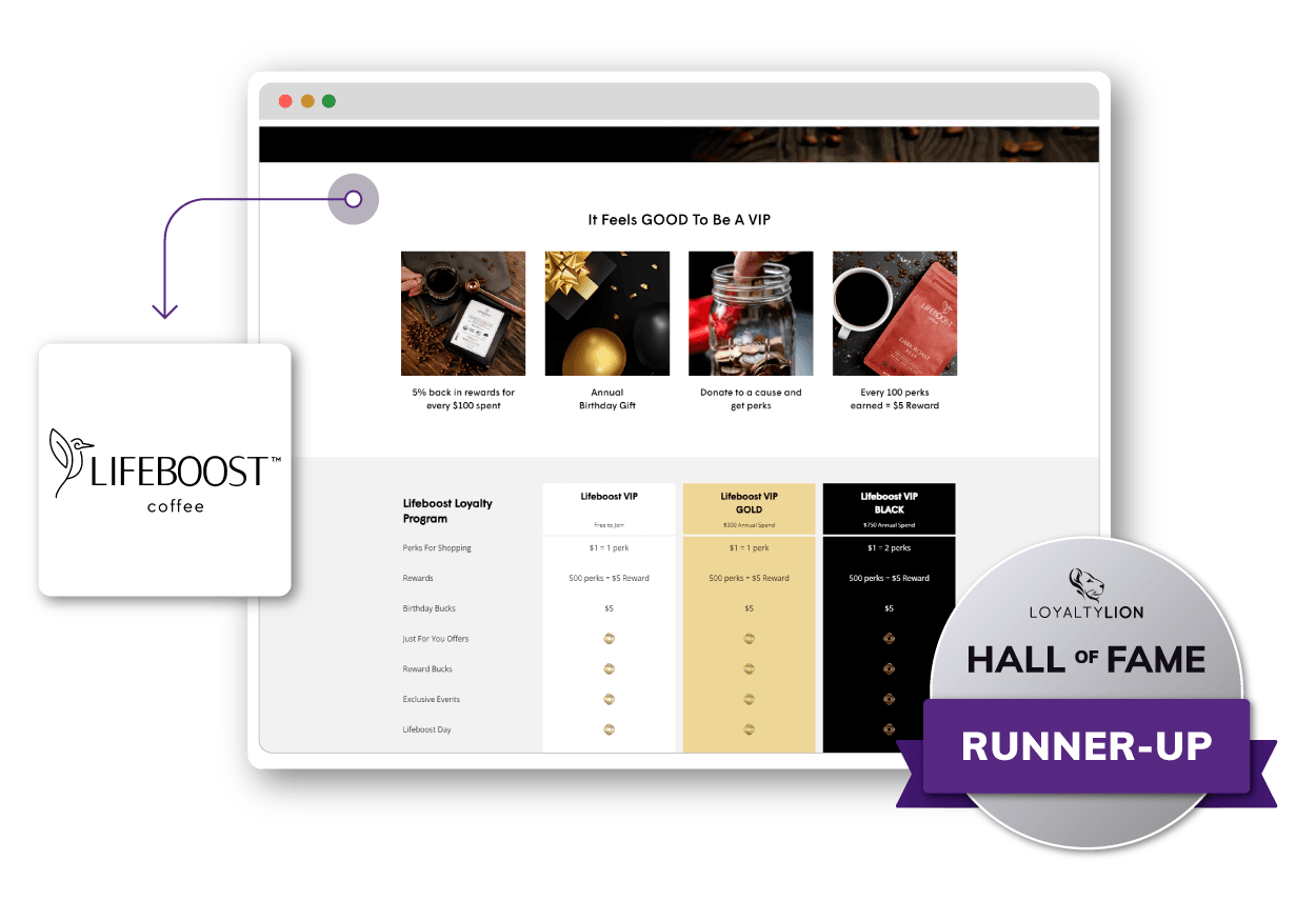 Lifeboost Coffee loyalty program