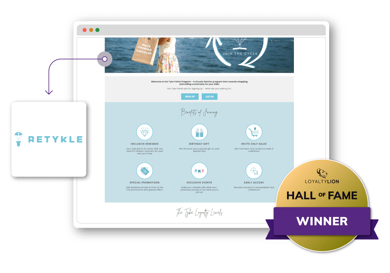 Retykle loyalty program