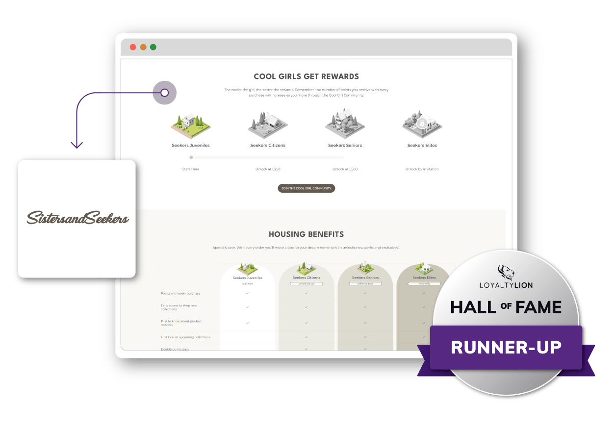 Sisters and Seekers loyalty program