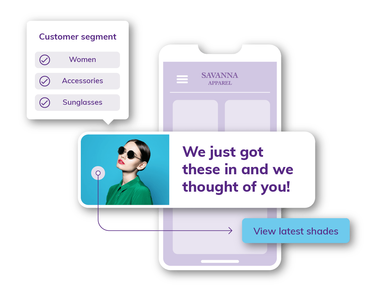 Listen to your customers and deliver real value