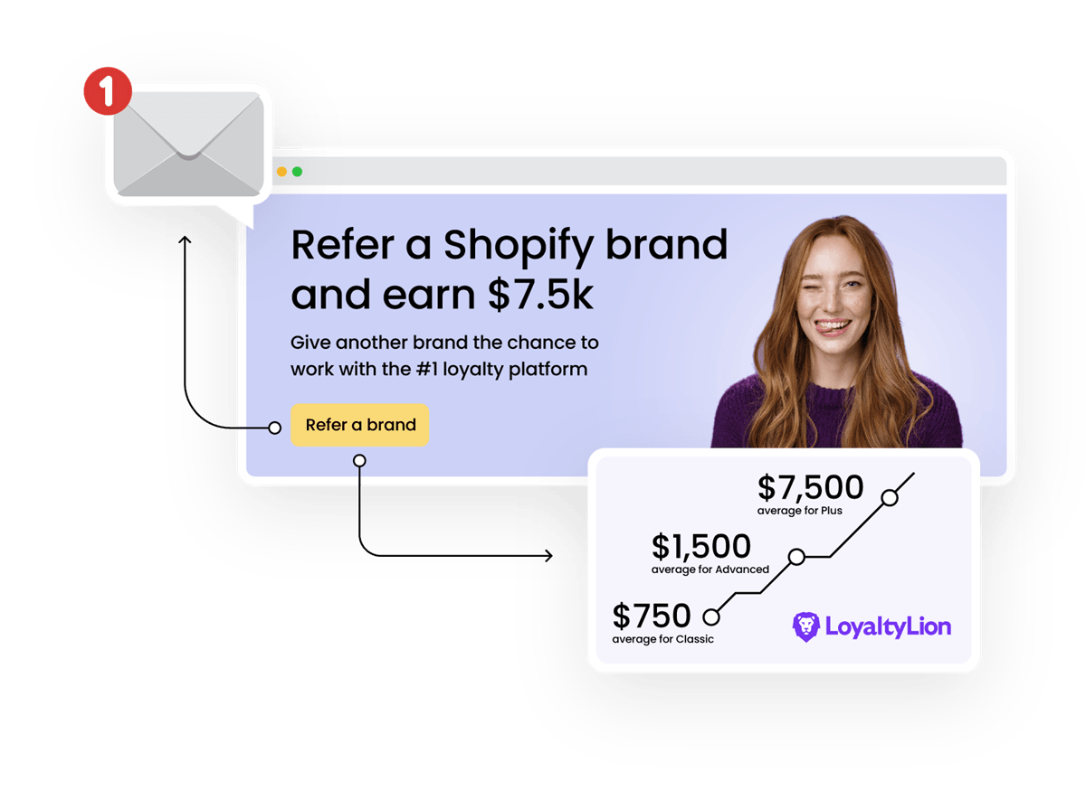 Refer a Shopify brand