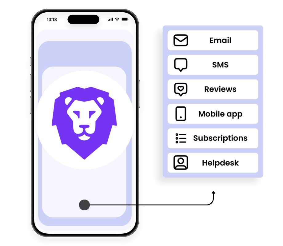 LoyaltyLion Shopify Plus Certified App